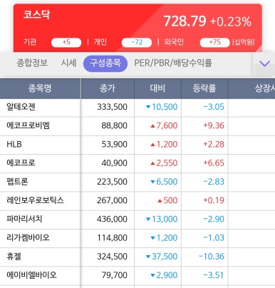 대보전자부품 이미지