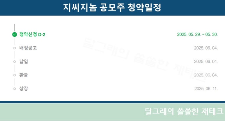 (주)지씨바이오 이미지