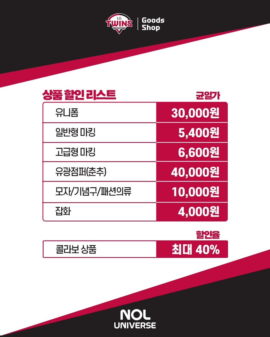빅토리엔젤 이미지