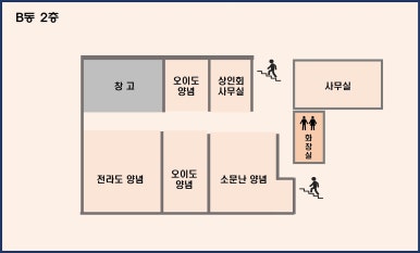 해남상회 이미지