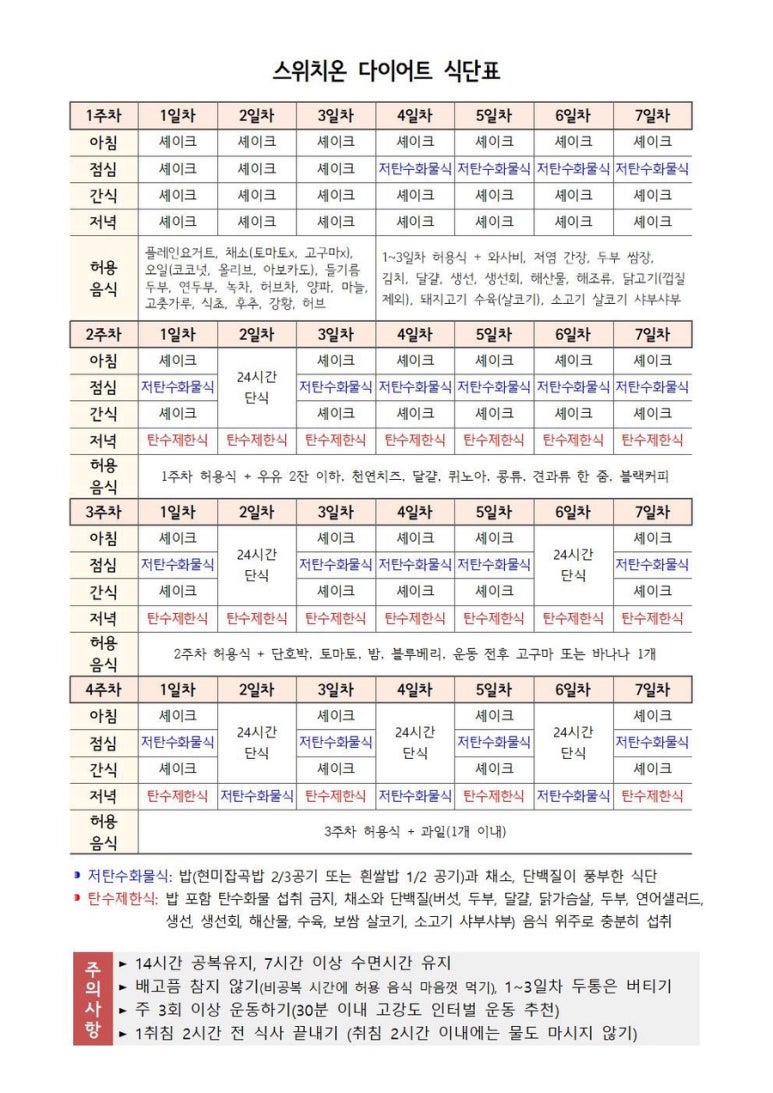 스위치온 이미지