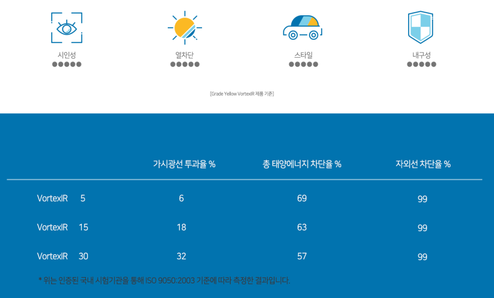 라인오토샵 이미지