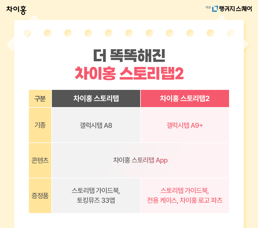 스토리진 이미지