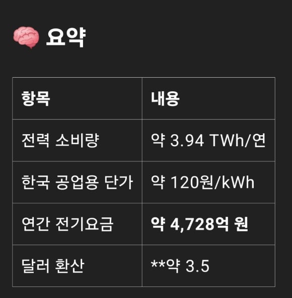 현명전력 이미지