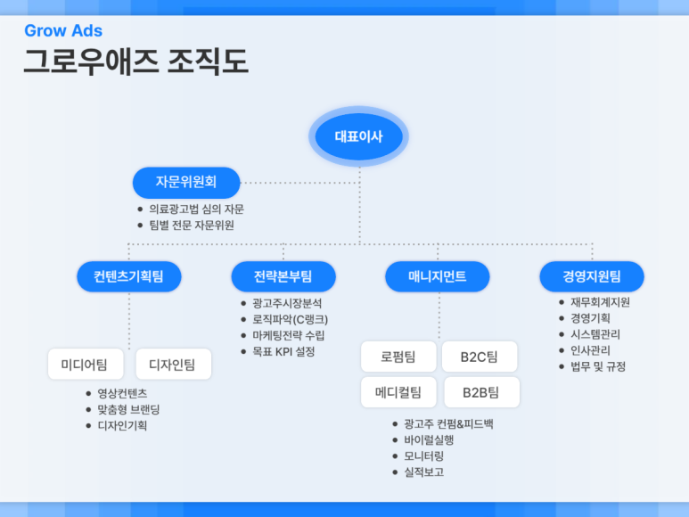 마케팅광고 이미지