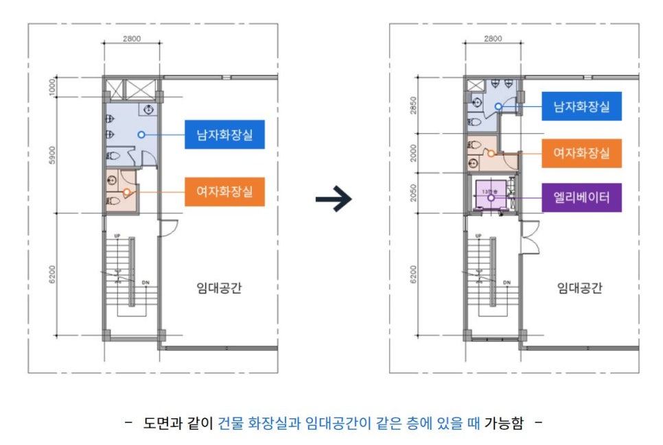 (주)공간엘리베이터 이미지