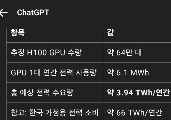 현명전력 이미지