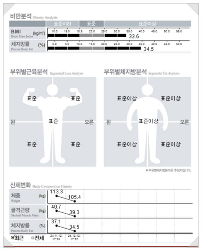 험블 이미지