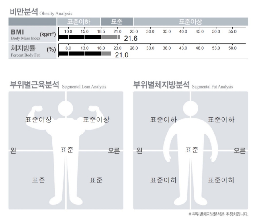 여행가고싶다 이미지
