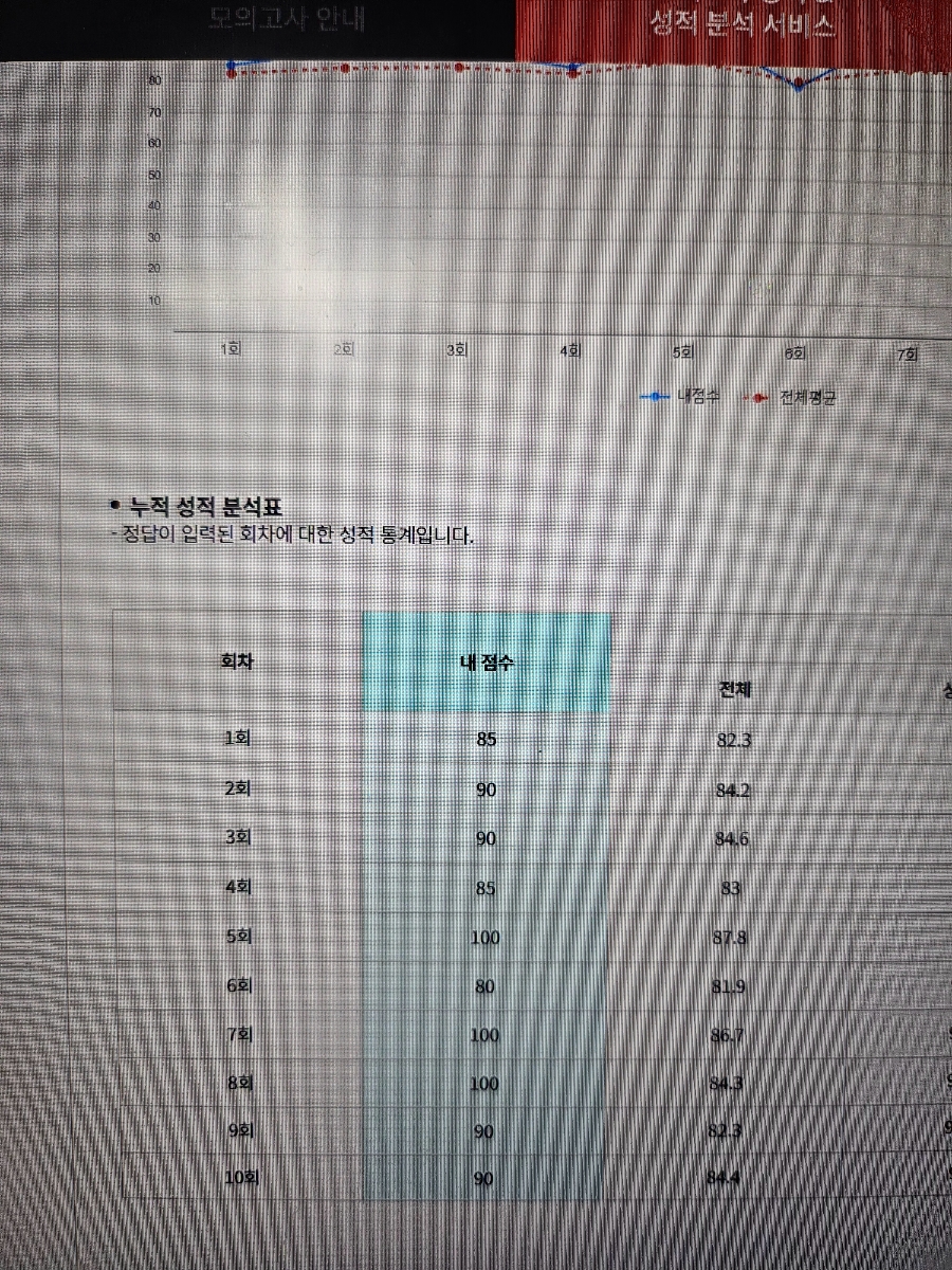 고*훈 이미지