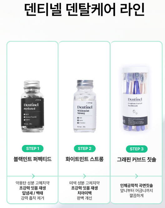 크래핀 이미지