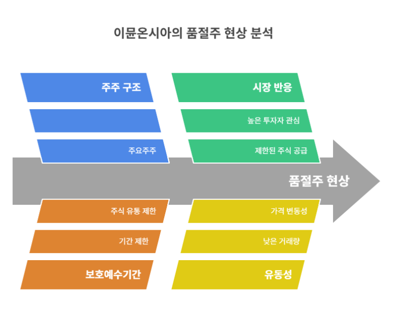 유한기술(주) 이미지