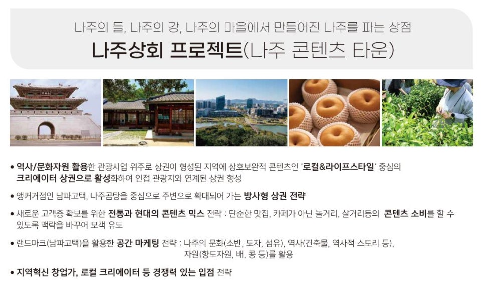 나주협동상회 이미지