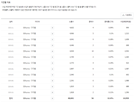동부애드 이미지