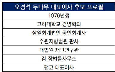 김ㆍ장법률사무소 이미지