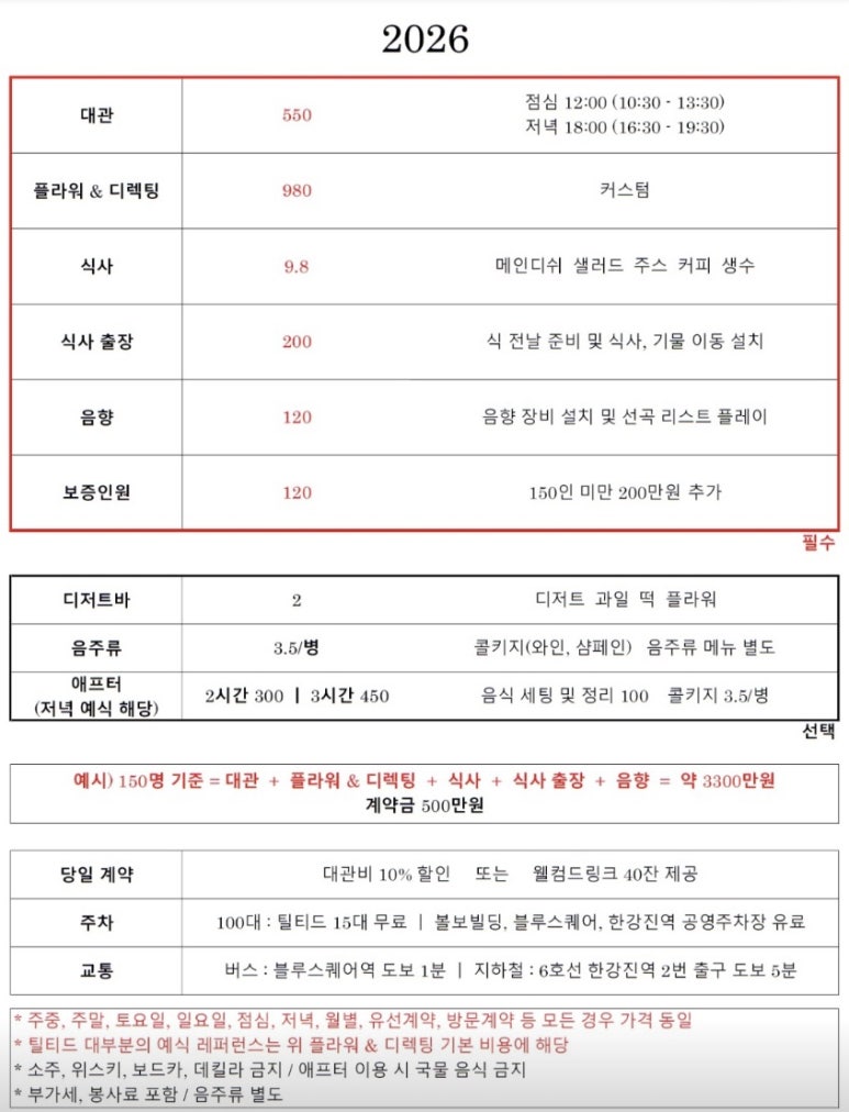 틸티드 이미지