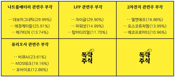 (주)한신항공 이미지
