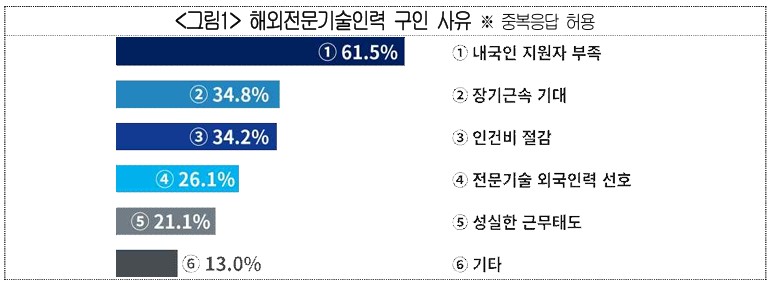 대한인력 이미지