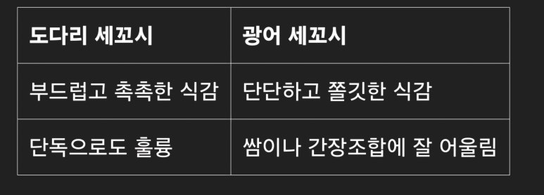 쌍둥이수산 이미지