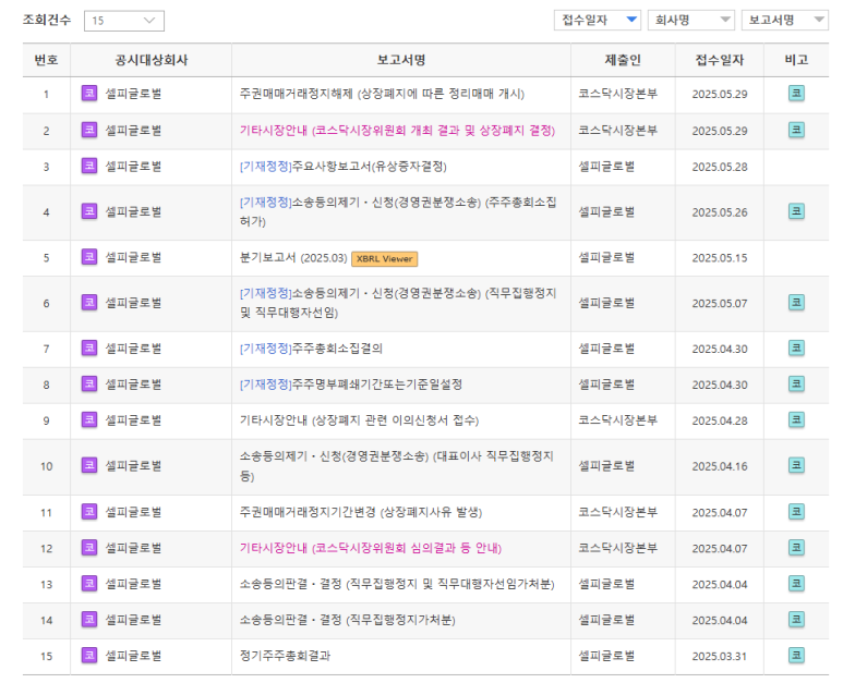 (주)셀피글로벌 이미지