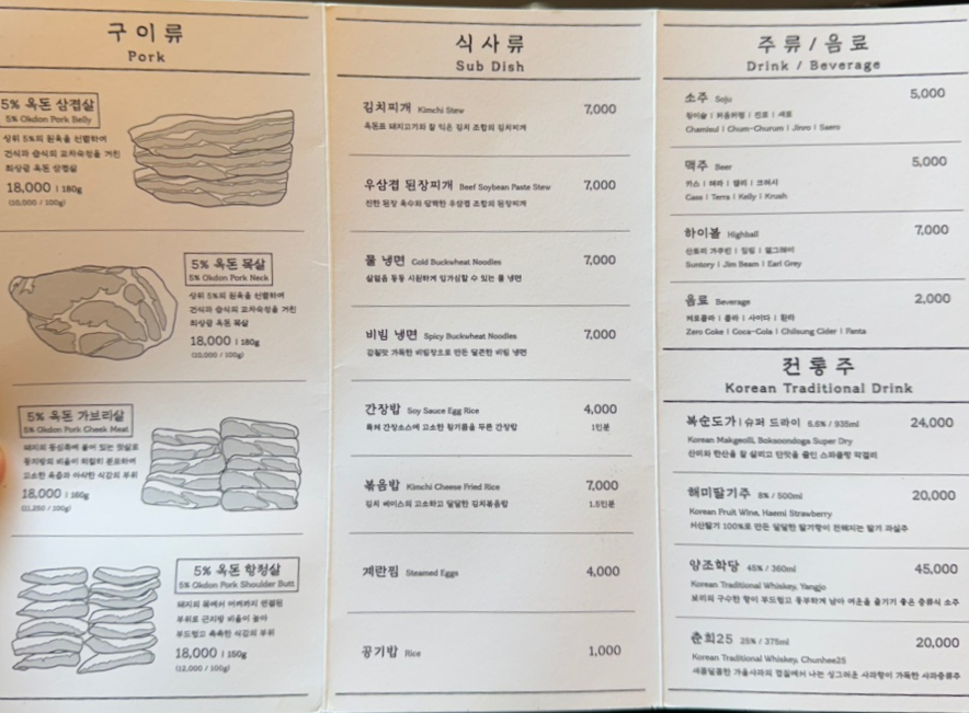 옥돈 이미지