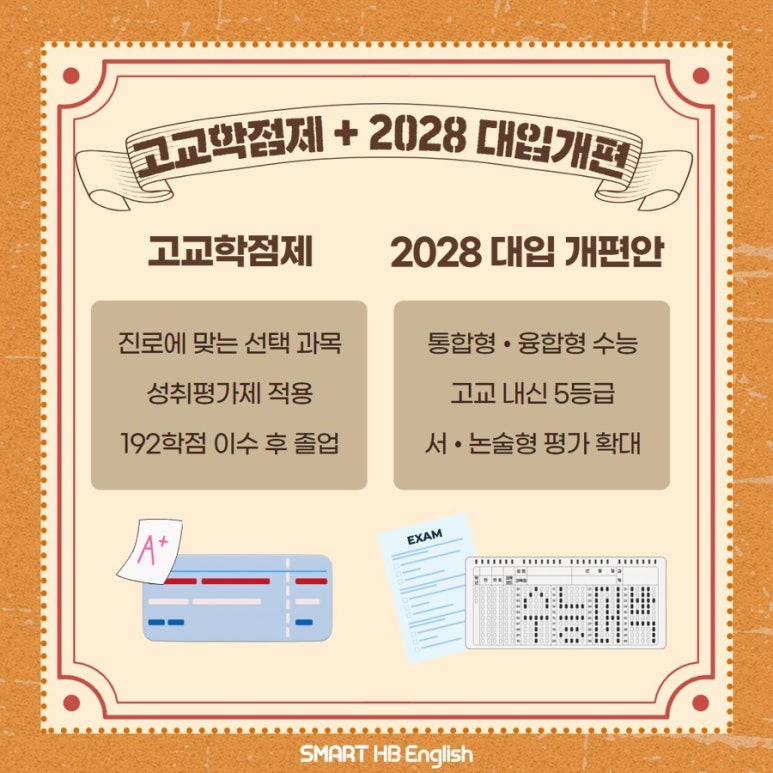 고등스마트 이미지