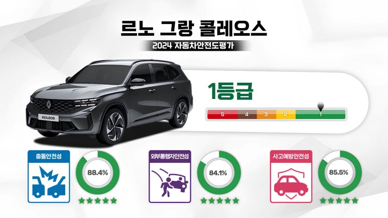 (주)그랑 이미지