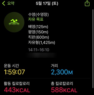 미니밀 이미지
