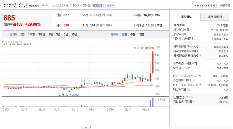 제이더블유테크 이미지