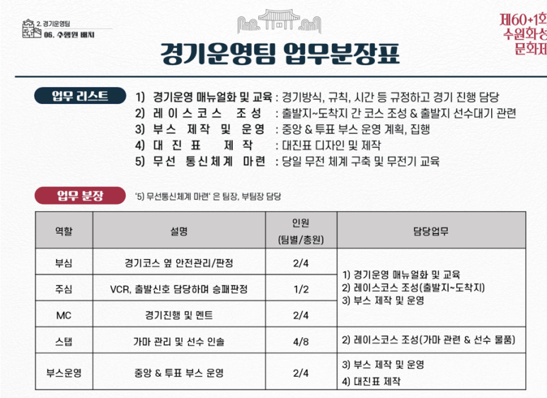 화성기획 이미지