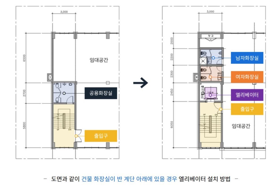 (주)공간엘리베이터 이미지