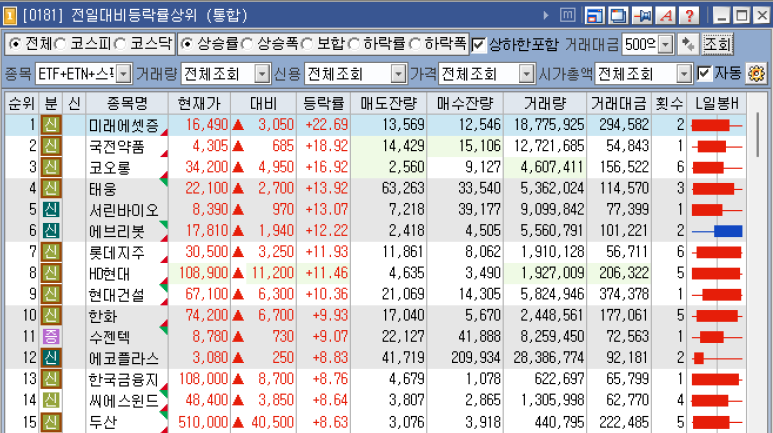 서인컴퍼니 이미지