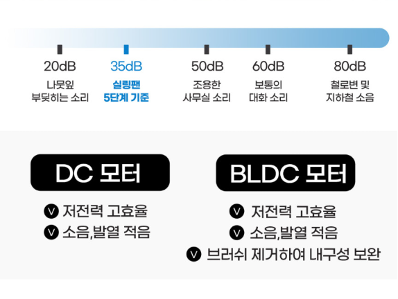 모터케어 이미지