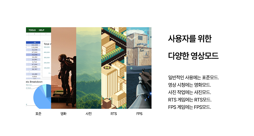 유케어 이미지