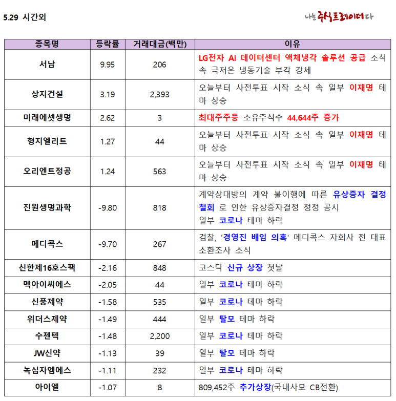 일신바이오 이미지
