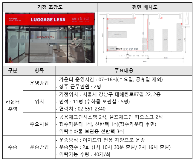 이지지점 이미지