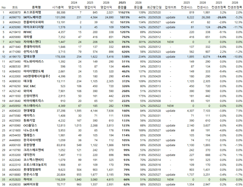 한올이엔지 이미지