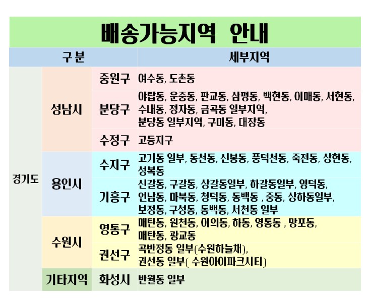오늘애반찬 이미지