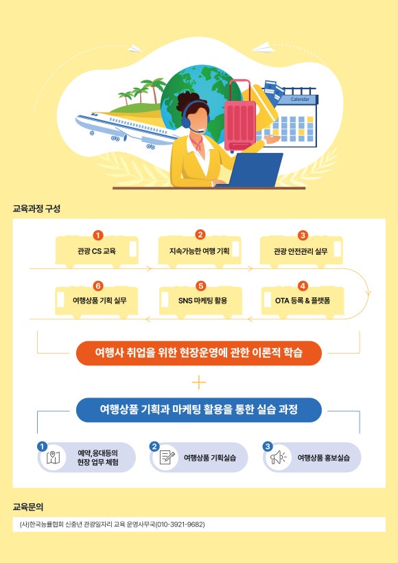 여행전문가 이미지