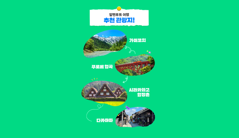 루덴스랩 이미지