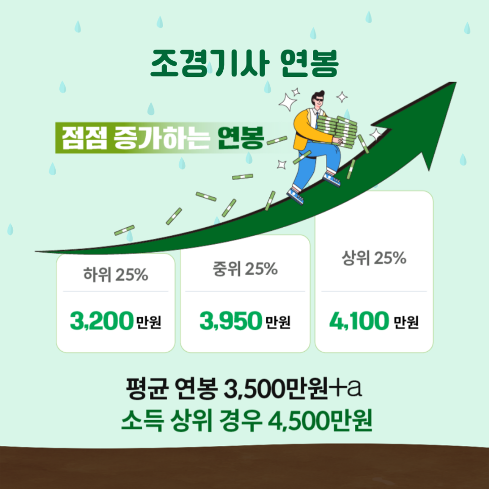 미래조경인력 이미지