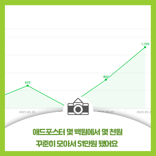 백*원 이미지