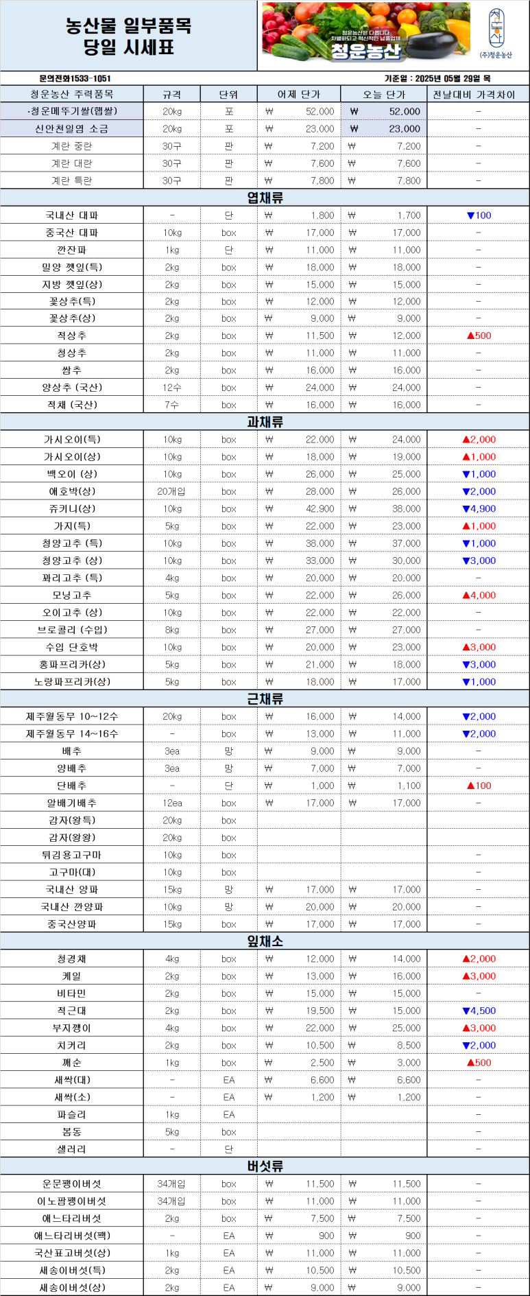 (주)청운유통 이미지