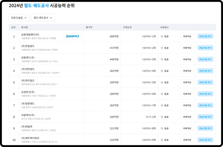 청명이엔씨 이미지