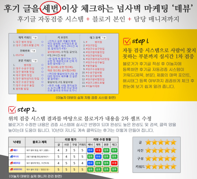 데뷰 이미지