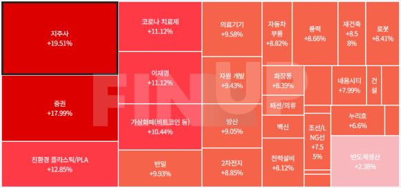 (주)평화기계 이미지