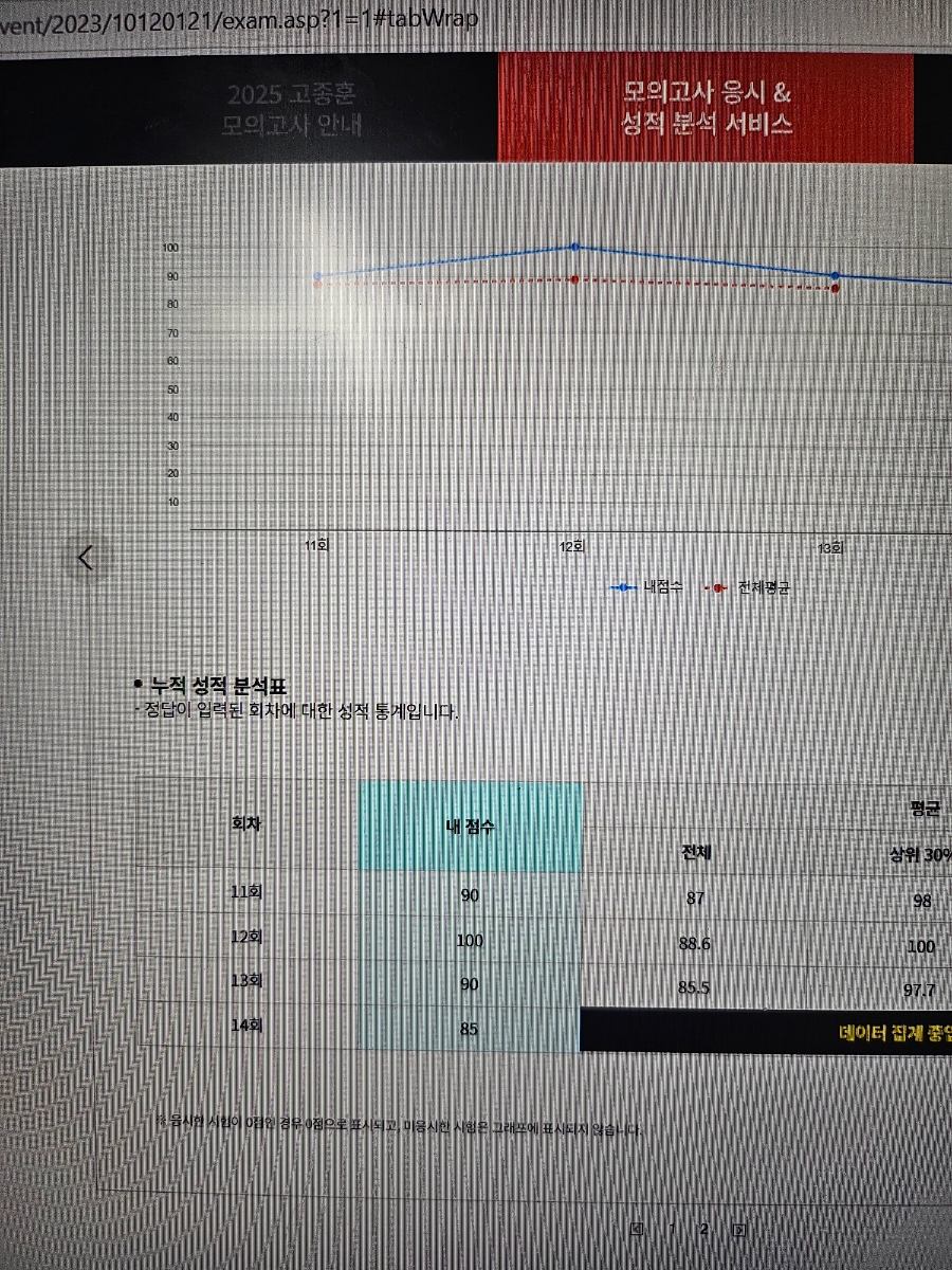 고*훈 이미지