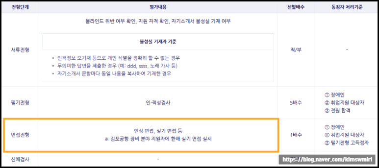 케이에이씨공항서비스 이미지