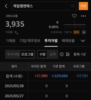 엠앤에스 이미지