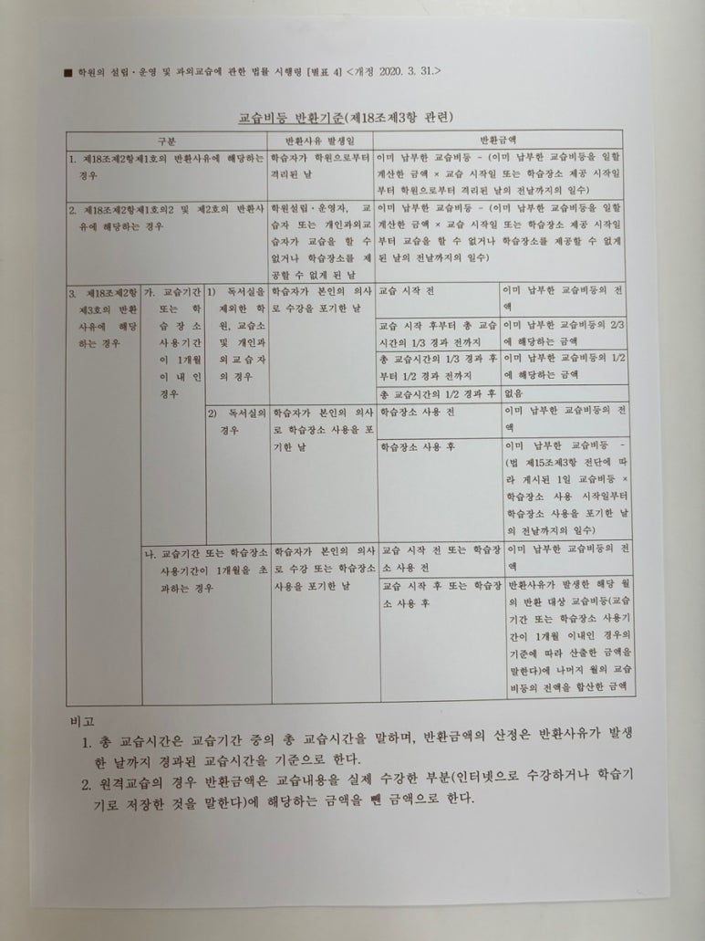 다이나믹영어교습소 이미지